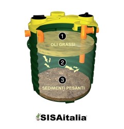 Degrassatore rototec dd150 nazionale abitanti 5.